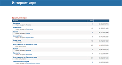 Desktop Screenshot of forum.igrii.com