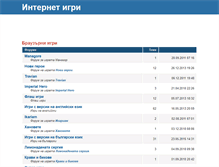 Tablet Screenshot of forum.igrii.com